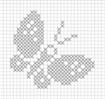 Crochet edgings and butterfly motives